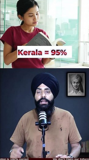 Top 3 States 🚨📚Female Literacy Leaders of India#FemaleLiteracy #IndiaEducation#GeographyFacts