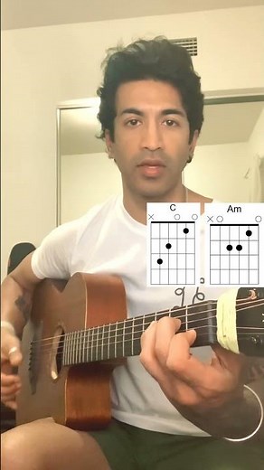 Beautiful EASY Fingerpicking Pattern
