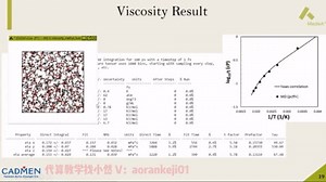 01- MedeA - LAMMPS 对高分子材料的相关计算应用 - 6