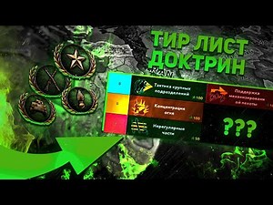 TIER LIST OF DOCTRINES IN HOI4