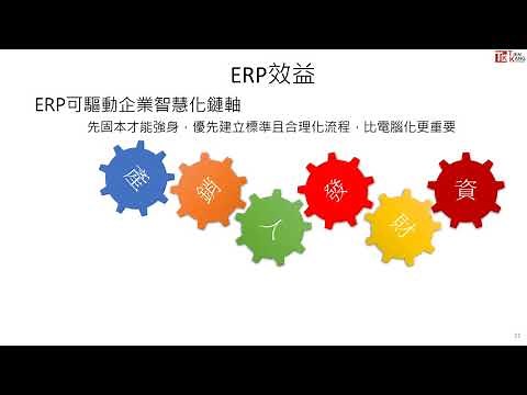 1 ERP小講堂 單元一ERP管理什麼