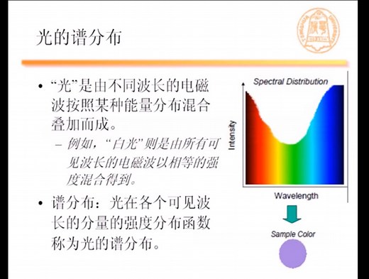【图形学基础】+ 计算机图形学03 - 颜色模型、光照模型、冯模型 + 清华大学 + 共28讲