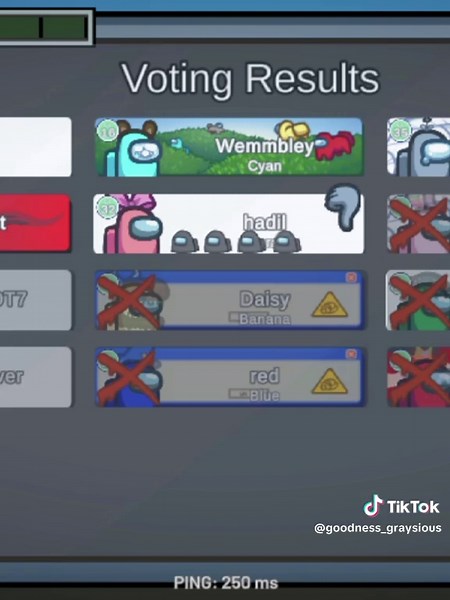 The Importance of Visual Tasks in Gaming