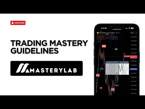 Trading Mastery SOP: Step-by-Step Setup & User Guide - MS Version
