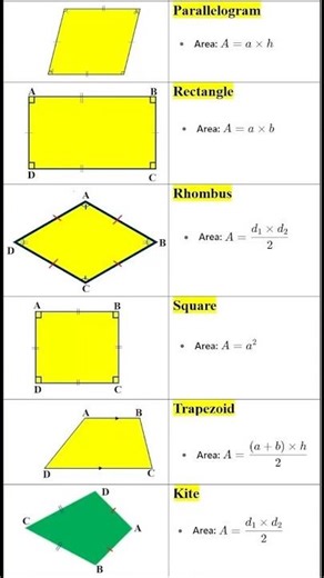 Maths #geometry #angles mathstips#kid’s education #mathsshorts #trickshots #learnmath funny