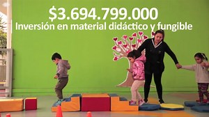 1.4K views · 47 reactions | En Fundación Integra 24.295 mujeres y hombres trabajan por brindar educación de calidad a más de 92 mil niñ@s, en 1.242 jardines infantiles, salas cuna y modalidades no convencionales en todo Chile. De este y otros datos entregados en la #CuentaPúblicaIntegra 2019, entérate en este video ️ | Fundación Integra | Facebook