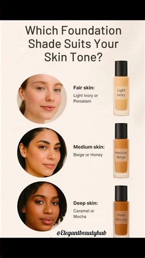 Which foundation shade suit your skin tone #makeuptutorial #makeupartist #beauty #eyemakeup