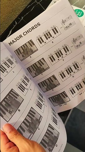 Keyboard Piano Chord Chart 🎹 #piano #pianotutorial #musicchords #pianochords #pianocover #2026