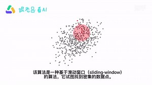 均值偏移（Mean shift）聚类算法,一种基于滑动窗口的算法