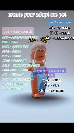 Explore Fun Pets in Adopt Me! Roblox Game