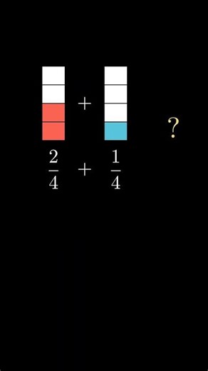 Adding Fractions: Same Denominator (Grade 4) #Shorts