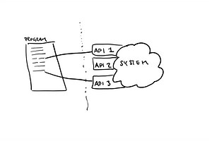 The super-API: Can Google Duplex make any machine talk to any other machine?