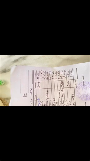 Ummi Key Umkm on Instagram: "Bissmillah 🤲🏻 Somahal2 samua eyy😫😫 Prepare part 2 masih edisi ultah nyokap tradisi umat muslim ultah ASAP2,. Menu Qabuli ayam homemade😘 #jangkaunluas"