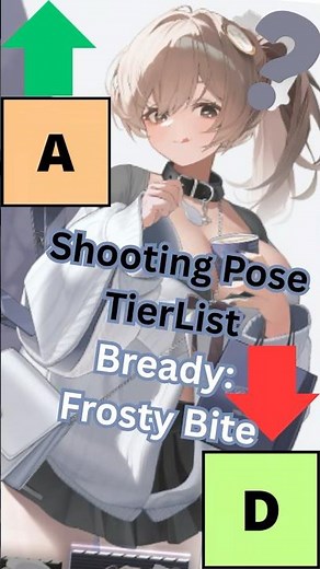 Nikke Shooting Pose Costume Tier List Bready #nikke #nikkegoddesofvictory #gatcha #tierlist #anime