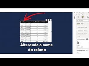 Como alterar o nome de colunas das tabelas no Power BI