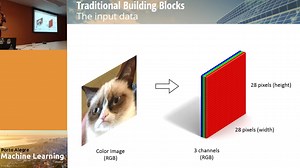 Deep Learning - Convolutional Neural Networks - Architectural Zoo - Christian