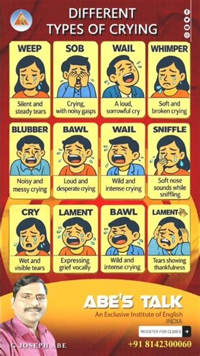 😢 Different Types of Crying | Learn English Vocabulary | Abe’s Talk