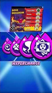 HYPERCHARGE ⚡MADNESS DAY🚀🍀💣