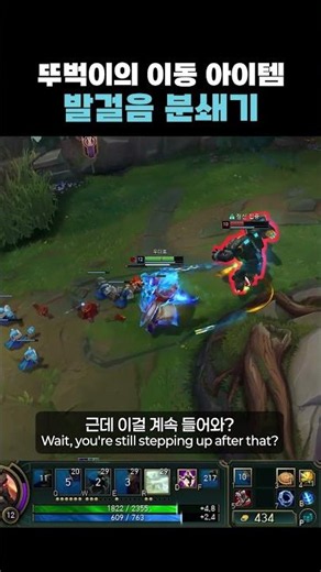 Mobility item for the immobile champion
