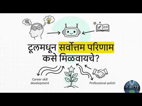 100 Days 100 AI Tools | Day 100 | Elicit – AI Research Assistant (Grand Finale)