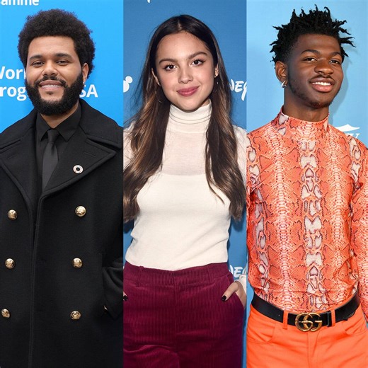 Breaking Down the Top YouTube Trends of 2021