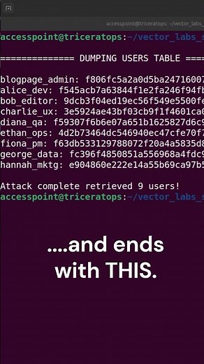 This is a REAL SQL Injection Attack 👾 #shorts #cybersecurity
