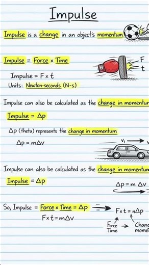this physics trick keeps you alive #impulse #shorts