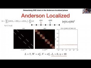 Dong Hee Kim: Structure of light cone spreading in the strongly disordered Heisenberg XXZ chain
