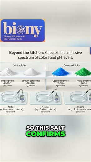 3P = BLUE?! Chemistry Hack You Need to Know 💥 #shorts