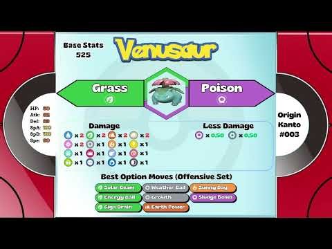 How to Use Venusaur in Competitive Pokémon (Moves, Sets & Strategy) 🧬