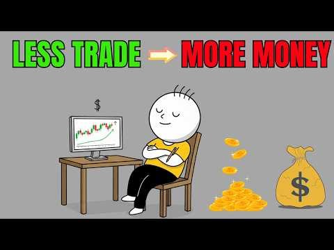 Trade Less (and Make More Money) – The Power of Selective Trading