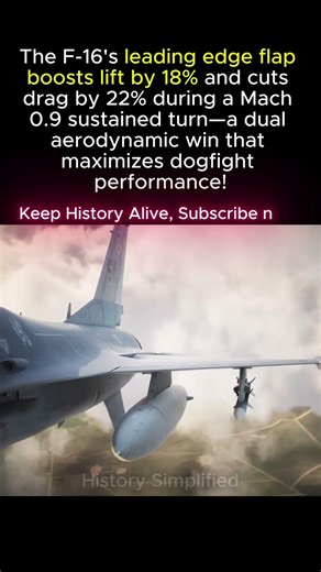 18% More Lift. 22% Less Drag. F-16's Secret Wing Flap At 0.9 Mach. UNREAL.
