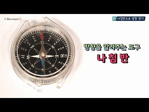 [Ice Cream S] Science Exploration: How to Find Direction Using a Compass