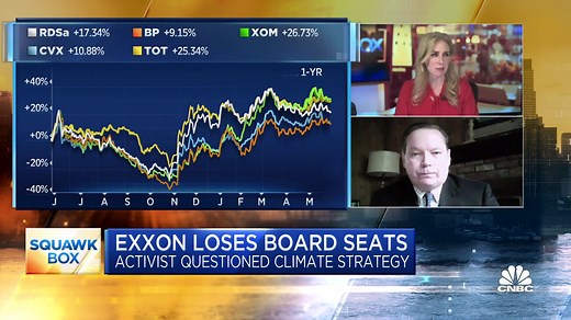 What Engine No. 1's proxy fight with Exxon means for consumers