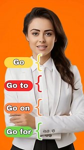 1M views · 10K reactions | Learn English #learn #learning #English #learnenglish | Natural Film Relaxation | Facebook