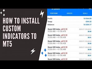 How to install Indicators on MT5