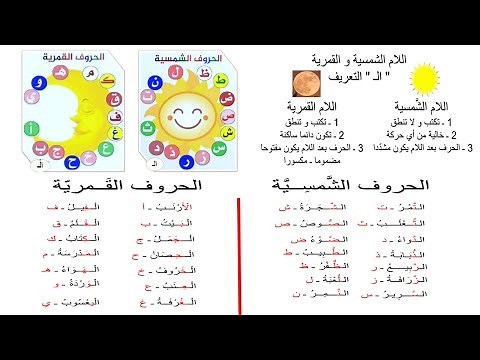 اللام الشمسية و القمرية ـ أسهل طريقة للتفريق بينهما دون الحاجة لحفظ الحروف الشمسية و القمرية / 2022