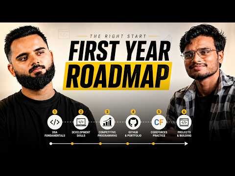 How to Start Coding in 1st Year | Tier 3 to MAANG 30+ LPA (Complete Guide)