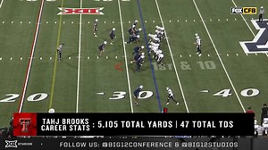 12K views · 240 reactions | Texas Tech definitely wrecked 'em in 2024 #Big12FB | Texas Tech Football | Big 12 Conference | Facebook