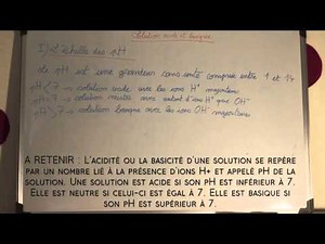Solution acide et basique - chimie 3ème