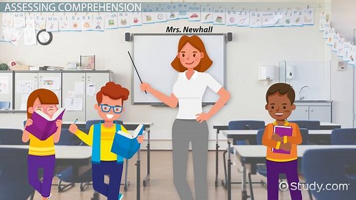 Selecting Appropriate Literacy Assessments for Students