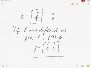 QC Theory Lecture 13 Deutsch's algorithm (Quantum algorithms part-I)