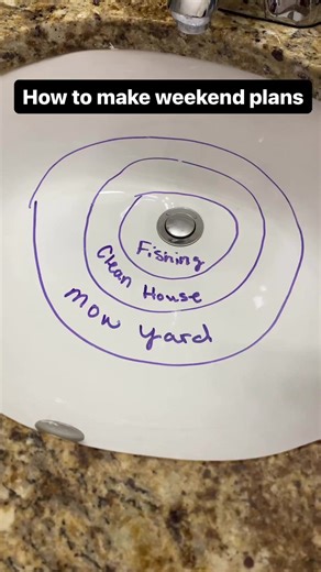 2K views · 21 reactions | Weekend Planning 路‍♂️ #teambassmanager | Bass Manager | Facebook