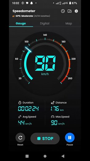 Digital Speedometer Interface Features Explained