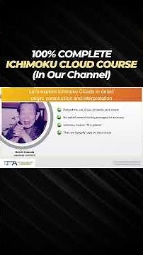 100% Complete Ichimoku Cloud Course