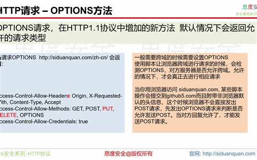 15HTTP请求 – OPTIONS方法