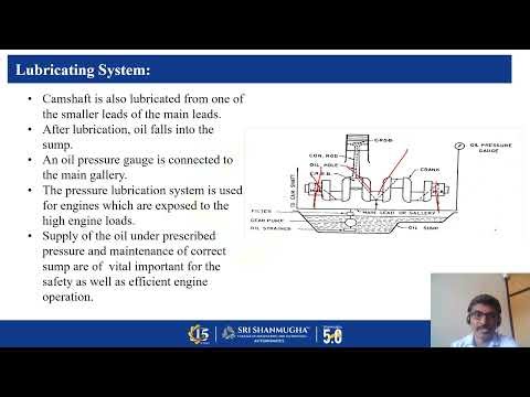 Lubrication and Cooling system
