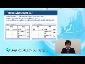 子会社同士の合併における合併法人の税務処理は？ 26