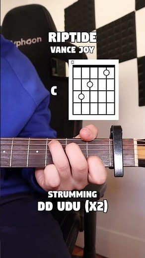 Riptide - Vance Joy (Guitar Tutorial)