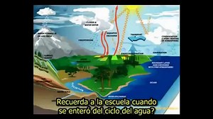 EL CODIGO SECRETO DE LA BIBLIA - CODIGO BIBLICO EL GRAN ENGAÑO DE MICHAEL DROSNIN